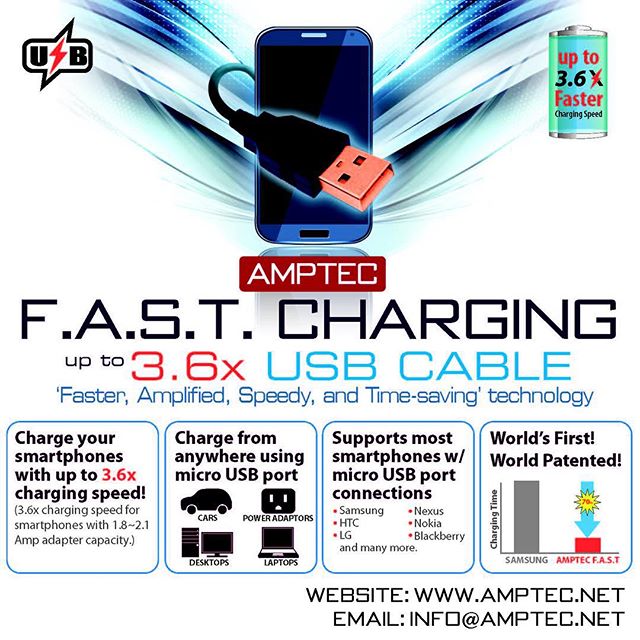 Amptec's latest F.A.S.T. Smartphone Charging technology! Charge your smart phones & tablets with up to 3.6x speed! Visit us at www.amptec.net for more info #amptec #comprarmax #comprarmag #android #technology #tech #geek #smart #smartphone #phone #tablet #IT #charger #cable #usbcable #usb #phonecharger #fastcharger #fastchargingcable #daily #instadaily #instagram #l4l #f4f #like4like #follow #follow4follow