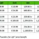 NVIDIA incrementa en un 10% el costo de su suscripción a GeForce NOW: ¡Descubre los detalles!