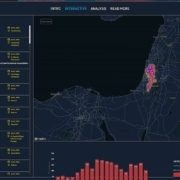 ¿Cómo falló el avanzado sistema de defensa israelí, incluida la Cúpula de Hierro, ante el reciente ataque?