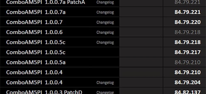 AMD sorprenderá con más APU Ryzen 7000G de lo esperado y se prepara para su lanzamiento junto con AGESA 1.1.0.0