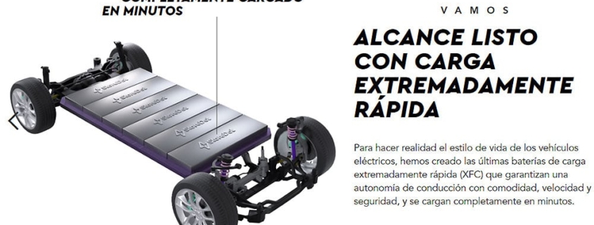 Descubre el revolucionario coche eléctrico de Polestar y StoreDot que recarga su batería en solo 5 minutos