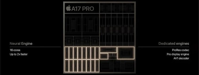 El iPhone 15 se queda atrás: ¡Descubre la verdadera IA exclusiva en el revolucionario iPhone 16 con iOS 18!