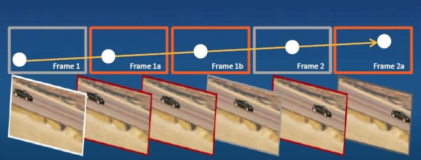 Funcionamiento y características del AMD Fluid Motion Frames ...