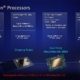 Intel aspira al liderazgo en procesadores para servidores con Emerald Rapids (+40% de rendimiento) y anticipa la llegada de Granite Rapids de 3 nm
