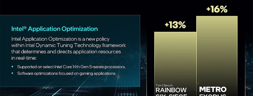 ¡Exclusiva! Los Intel APO solo estarán disponibles en E-Core de Core 14: ¿Qué significa esto para Core 12 y Core 13? ¿Limitaciones a la vista?