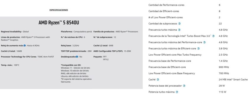 AMD revelará con mayor transparencia las especificaciones de CPU con núcleos Zen 4c