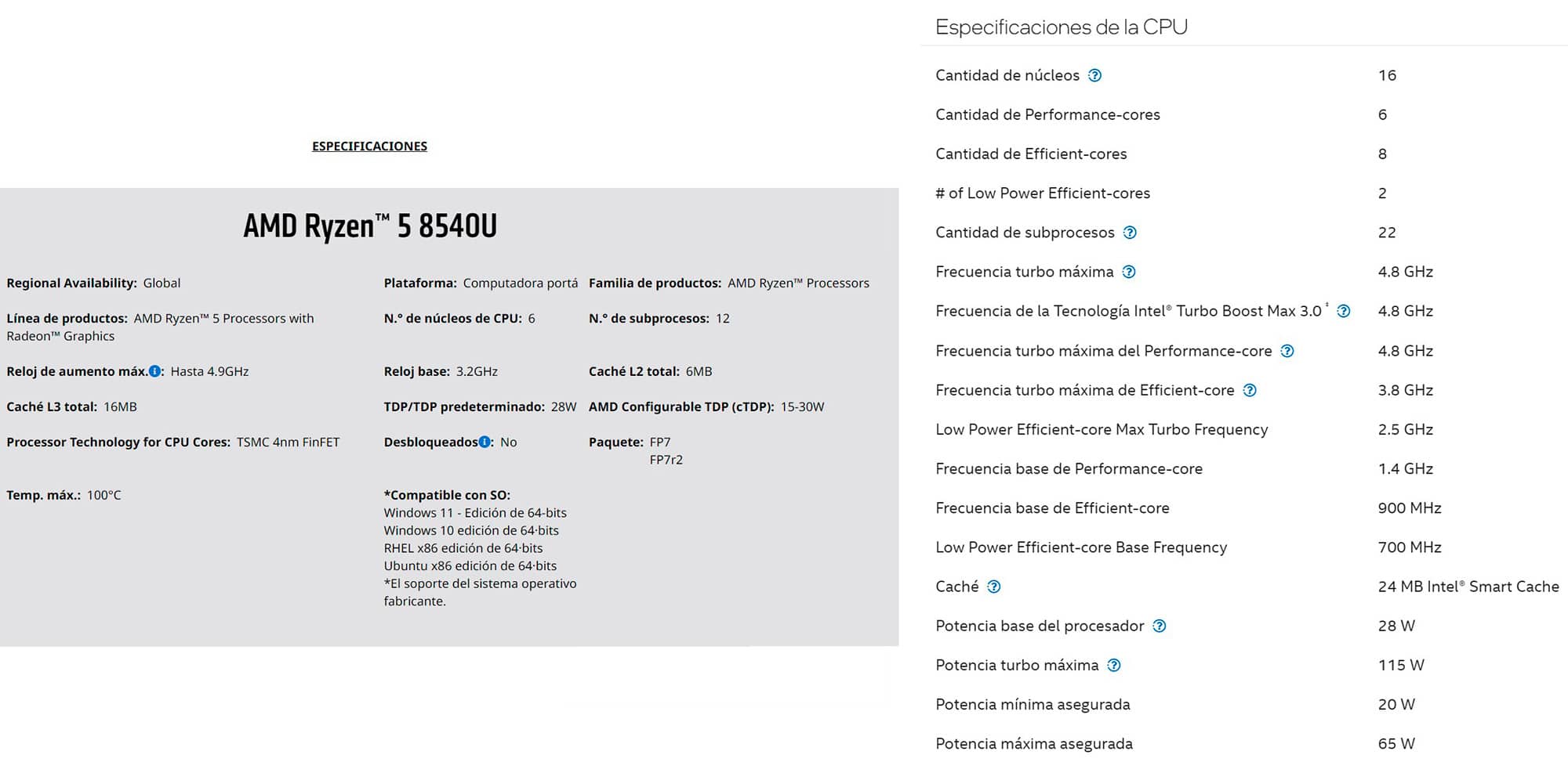 AMD será más transparente en cuanto a mostrar las especificaciones de CPU con núcleos Zen 4c
