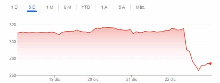 China anuncia medidas para reducir el gasto en videojuegos: ¿adiós a las microtransacciones?