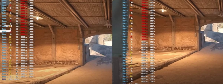Descubre cómo el rendimiento del Counter Strike 2 alcanza su máximo con un i9-14900K a 7,5 GHz: ¿Vale la pena aumentar la frecuencia?