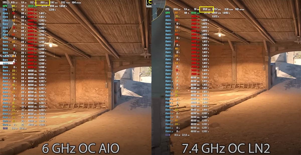 El límite de FPS de Counter Strike 2 con un i9-14900K está en 7,5 GHz, subir más la frecuencia no da más rendimiento