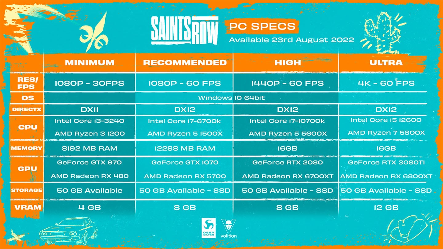 Saints Row (2023) gratis en la Epic Games Store