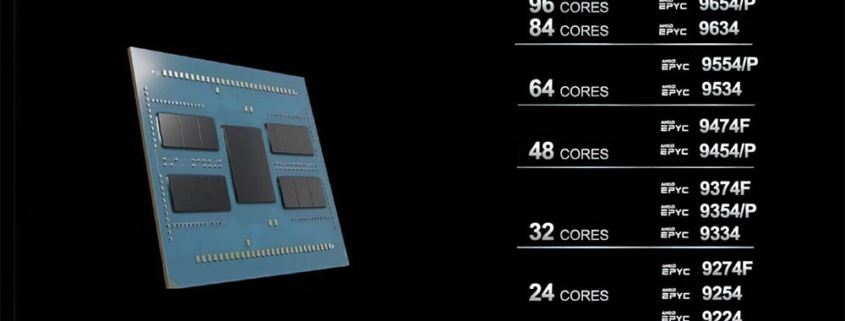 Intel Xeon Granite Rapids presume 480 MB de caché, superando por 50% a sus rivales AMD EPYC: ¿Logrará conquistar a los usuarios?