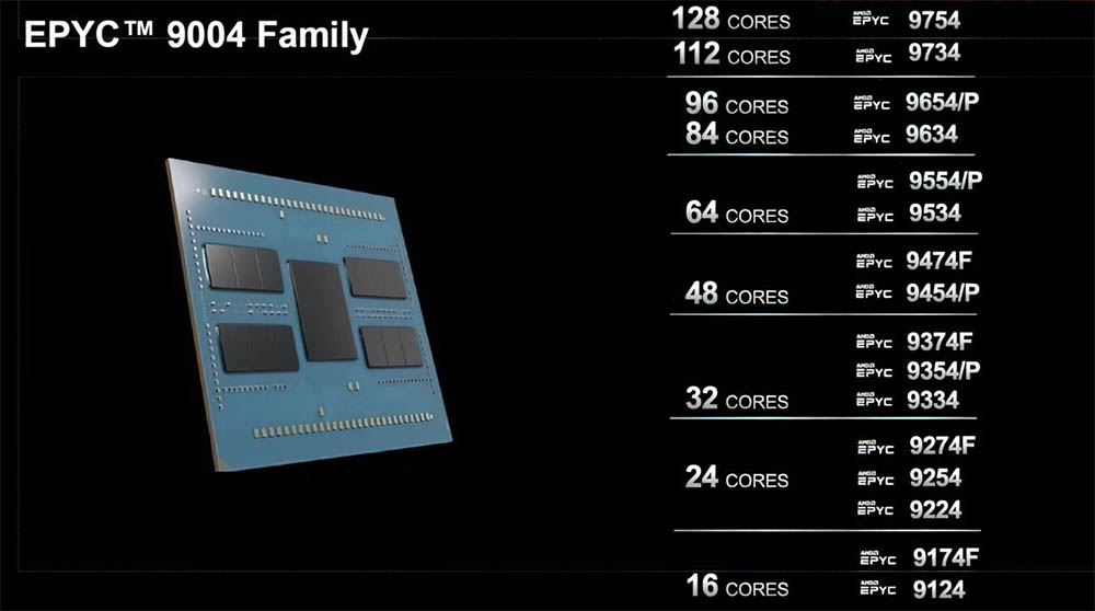 Las CPU Intel Xeon Granite Rapids tienen 480 MB de caché (un 50% más) para luchar con los AMD EPYC, ¿será suficiente?