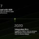 NVIDIA G-SYNC Pulsar: Innovadora tecnología gaming que combina VRR y ULMB2 para una fluidez y nitidez inigualable en tus juegos