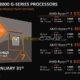 ¿AMD Ryzen 5 8500G y Ryzen 3 8300G limitados? Descubre las 10 líneas PCIe y la sorprendente restricción en la memoria RAM